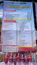 PERATURAN KALURAHAN PAMPANG NOMOR 6 TAHUN 2025 TENTANG ANGGARAN PENDAPATAN DAN BELANJA KALURAHAN TAH