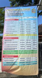 PERATURAN KALURAHAN PAMPANG NOMOR 1 TAHUN 2026 TENTANG LAPORAN PERTANGGUGJAWABAN  REALISASI ANGGARAN